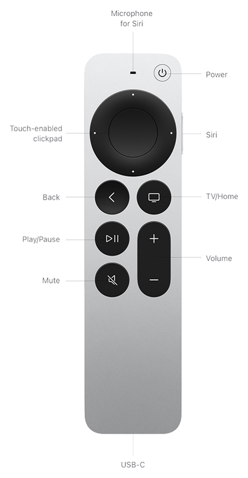 Apple TV 4K (3rd Generation) Wi-Fi + Ethernet 128GB