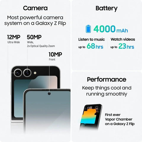 Samsung Galaxy Z Flip 6 – Brand New FU