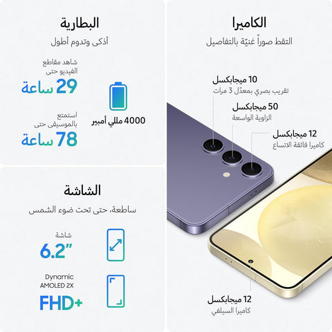 Samsung Galaxy S24  – 12GB RAM
