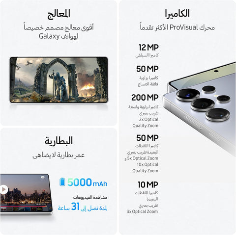 Samsung Galaxy S25 Ultra – Brand New