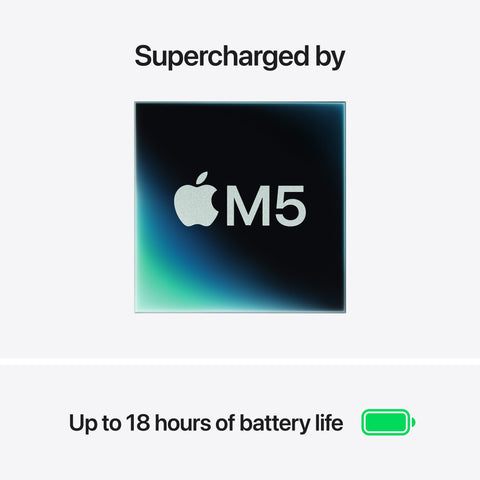 Apple M5 chip