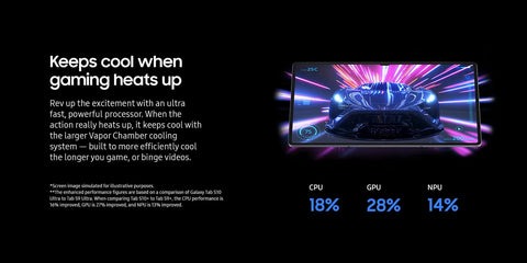 Galaxy Tab S10 ULTRA X930 WiFi