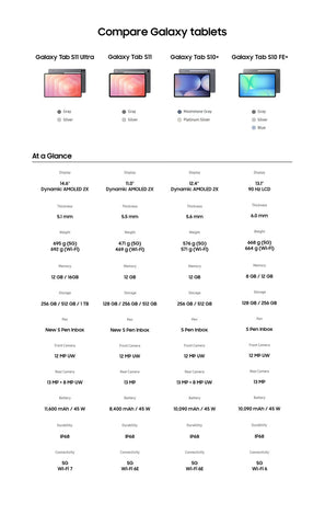 Galaxy Tab S11 X730 WiFi