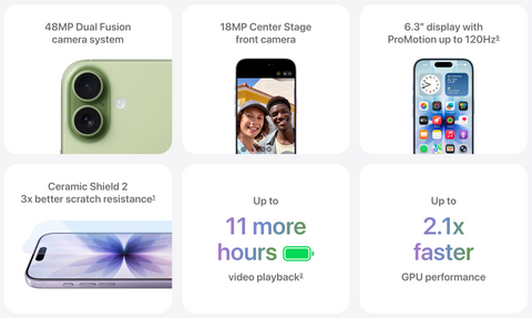 Apple iPhone 17 – Factory Unlocked Installment Available