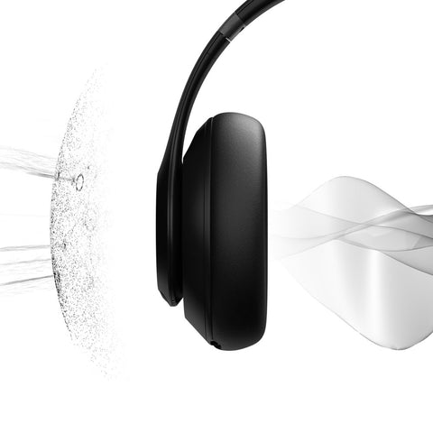 Beats Studio Pro Wireless Noise Cancelling Headphones